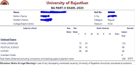 ppso फुल फॉर्म इन मार्कशीट|EFPS, POSO Full Form in Hindi ( EFPS का मतलब क्या होता है ).